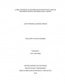Caso práctico Dirección estratégica
