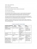 Estilos de liderazgo y trabajo en equipos de alto desempeño