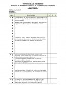 Examen parcial Quimica II UM