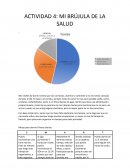 Actividad: Mi brújula de la salud