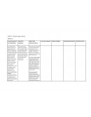 Seminario de finanzas Renaldo supply company