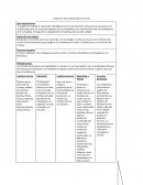 Cadena de Valor Munanqui tea House