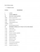 Catalogo de cuentas