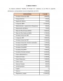 CONTABILIDAD DE COSTOS “Muebles El Dorado S.A”