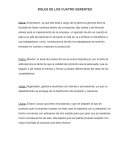 ROLES DE LOS CUATRO GERENTES