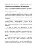 ELEMENTOS QUE COMPONEN LA CULTURA ORGANIZACIONAL Y SU IMPACTO EN LA EFICIENCIA DE LA ORGANIZACIÓN