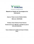 Estudio de caso "El Chinito Veloz"