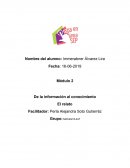 La reseña De lo real a lo imaginario