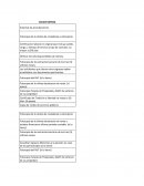 Listado de documentos