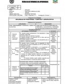 FICHA DE APRENDIZAJE SEGURIDAD DE FRONTERAS – PUERTOS Y AEROPUERTOS
