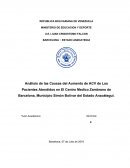 Análisis de las Causas del Aumento de ACV de Los Pacientes Atendidos en El Centro Medico Zambrano de Barcelona