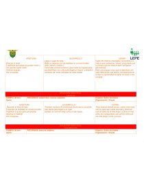 PLANEACIÓN PENSAMIENTO MATEMATICO 3ER GRADO. Página 2