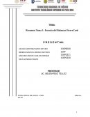 Esencia del Balanced ScoreCard