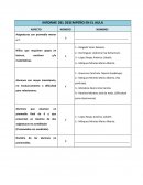 INFORME DEL DESEMPEÑO EN EL AULA