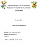 Ciclo de refrigeración . Mecánica de fluidos