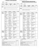 Rubrica de evaluación sistema respiratorio