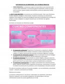 NATURALEZA DE LAS EMOCIONES: LAS 5 ETERNAS PREGUTAS