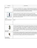 Tabla de Inyección mecanica