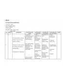 PLANIFICACIÓN TRIMESTRAL.