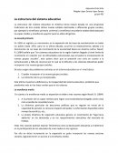 La estructura del sistema educativo