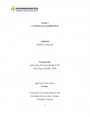 Cuestionario de personalidad FP-15