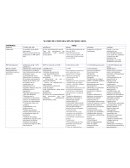 Matriz de comparación de mercados de Japón, Corea del sur, Australia, y Lituania