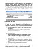 Auditoria. Área de cuentas a cobrar y ventas