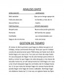 ANALISIS DAFO personal