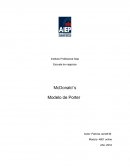 McDonald´s Modelo de Porter