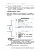Indicadores de rendimiento en procesos de gestión del proyecto