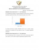 Resultados de evaluacion diagnostica