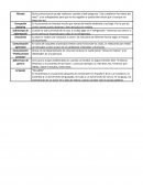 Comunicación eficaz