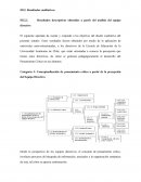 Resultados descriptivos obtenidos a partir del análisis del equipo directivo