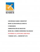 Actividad . El auto en el que viajo