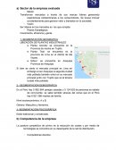 Competencia de Alicorp