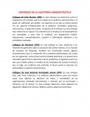 Enfoques de auditoria administrativa