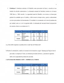 Surtidora y el martillo problema de programacion dinamica. Página 1