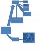 Las Fuerzas Armadas de Chile