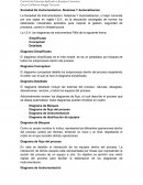 Sociedad De Instrumentacion, Sistemas Y Automatizacion