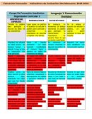 REPORTE SEGUNDO MOMENTO BOLETAS PREESCOLAR