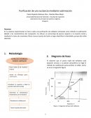 Purificación de una sustancia mediante sublimación