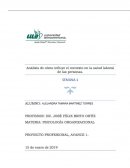 Influencia de Salud Laboral en las Personas