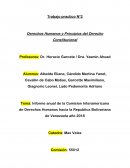 Informe anual de la Comision Interamericana de Derechos Humanos hacia la Republica Bolivariana de Venezuela año 2018