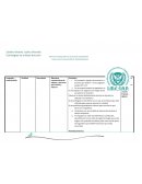 Plan situación didáctica