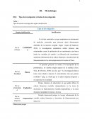 Metodología. Tipo de investigación y diseño de investigación