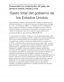 Comprender los componentes del gasto del gobierno federal, estatal y local