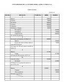 CONTABILIDAD DE LA CONTROLADORA ALPHA Y OMEGA S.A