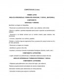 Competencias de los niños de 3 años