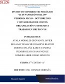 MARCO ESTRATÉGICO DE UNA ORGANIZACIÓN