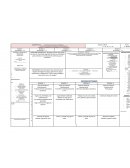 MÉTODOS Y TÉCNICAS DE ENSEÑANZA